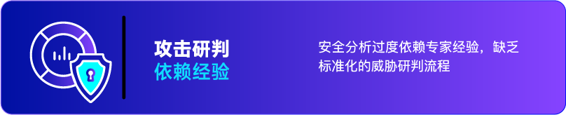 Image is not available